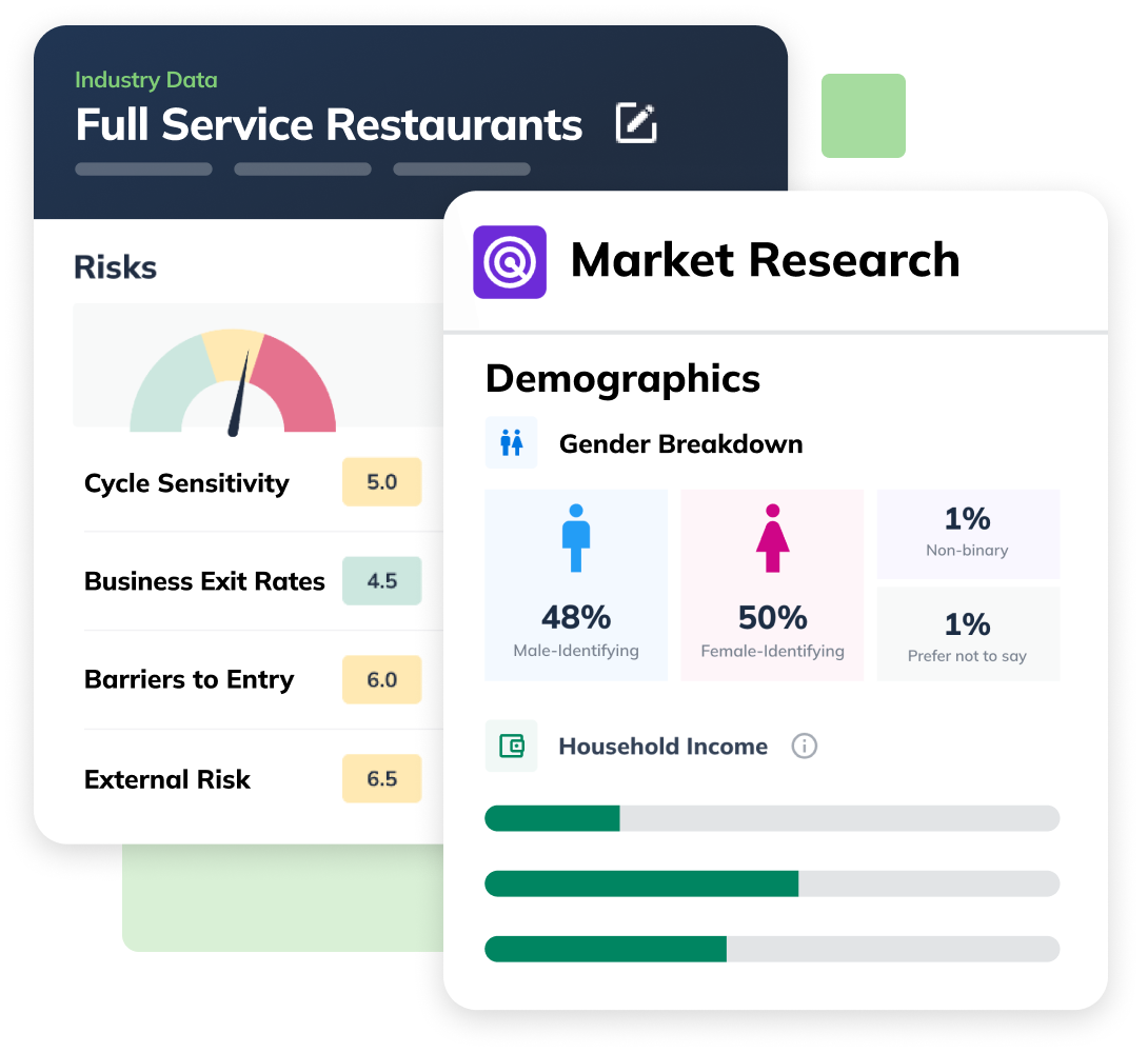 LivePlans report for industry data and market research