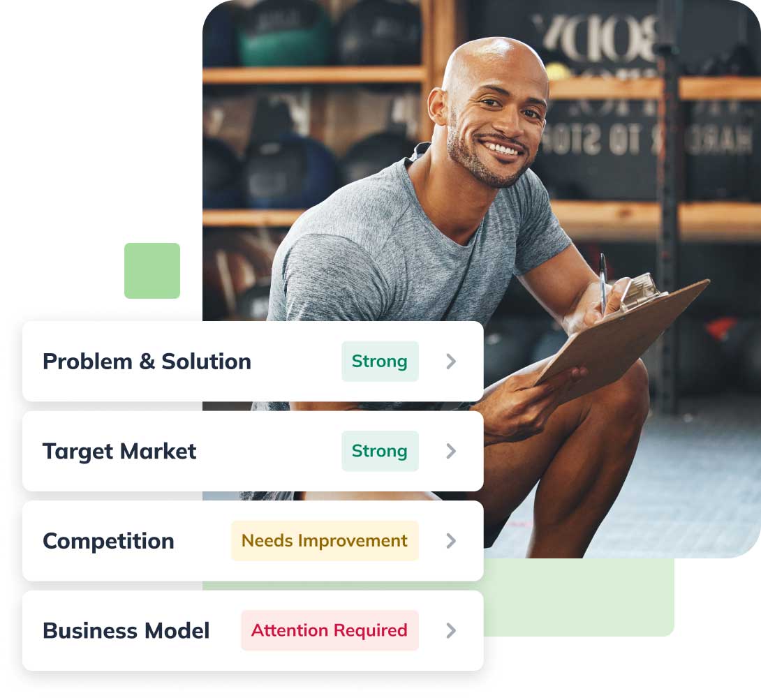 A person smiling, holding a clipboard in a gym. Overlay displays evaluation statuses for business plan review: Problem & Solution, Target Market (Strong), Competition (Needs Improvement), Business Model (Attention Required).