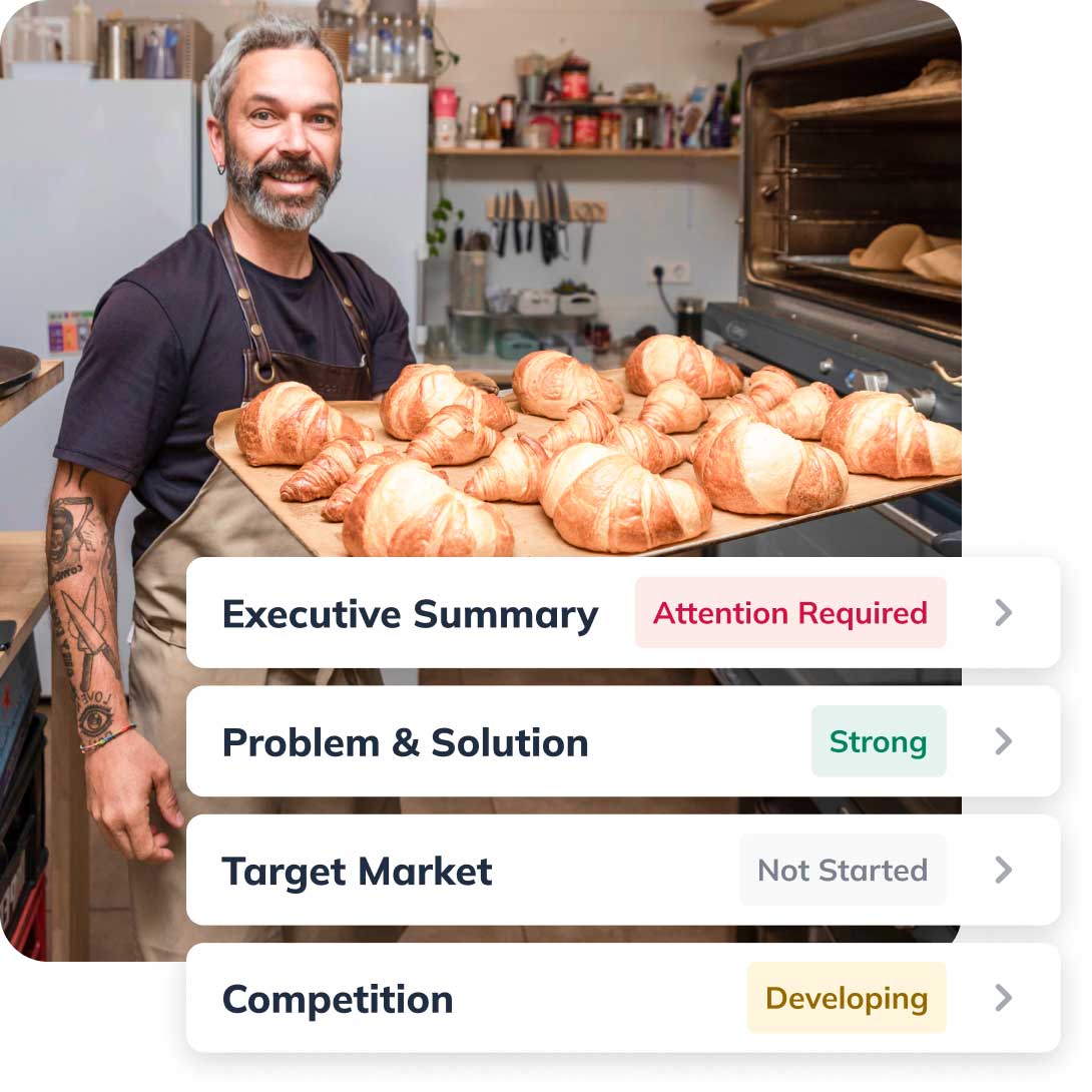 Baker holding tray of croissants in a kitchen. Overlaid business progress checklist with status indicators: "Attention Required," "Strong," and more.
