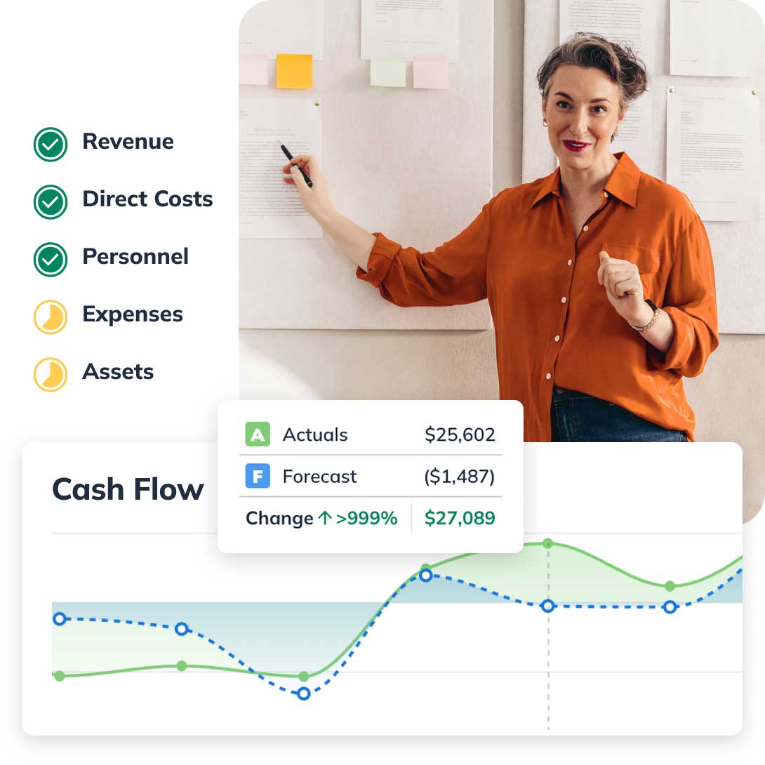 Person in orange shirt presenting financial data with a cash flow chart and indicators for revenue, costs, personnel, expenses, and assets.