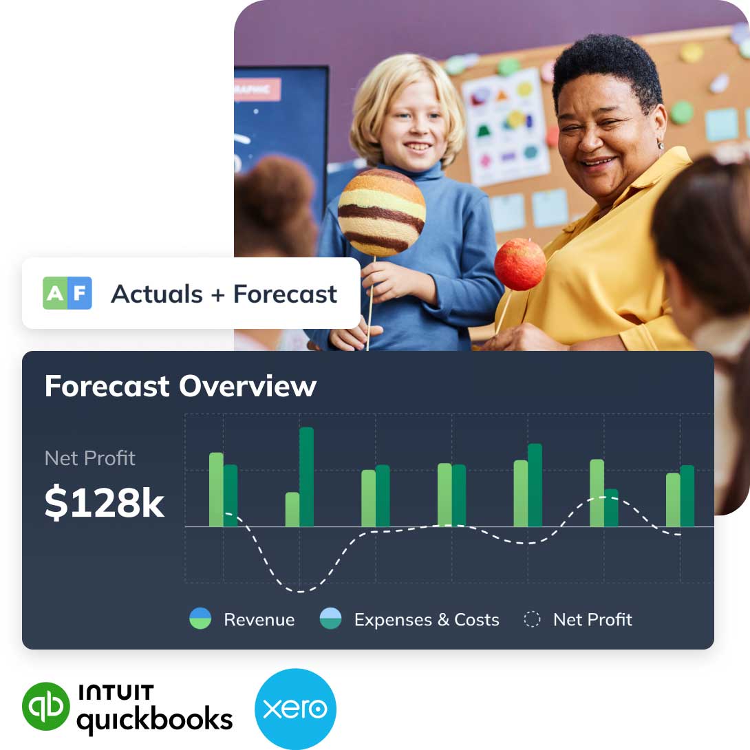 Teacher and child with globe, graph showing net profit of $128k, QuickBooks and Xero logos at bottom.