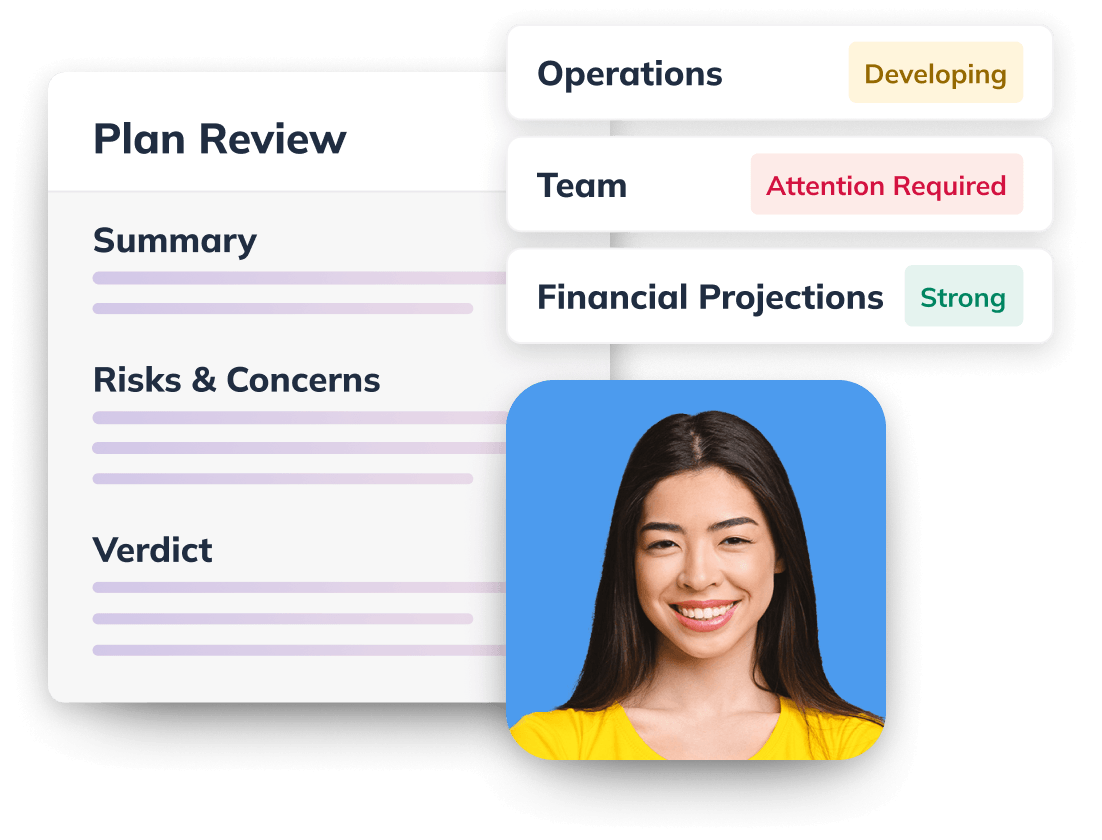 Business plan review with sections on operations, team, financial projections, and a smiling woman. Statuses: Developing, Attention Required, Strong.