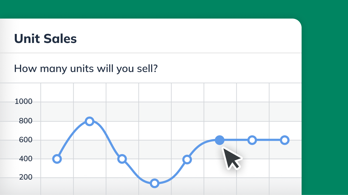 image showing LivePlans drag and drop forecast builder with unit sales showing on a graph