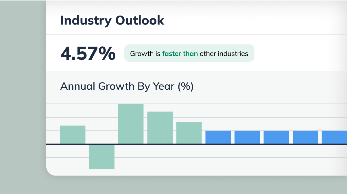 Industry Data