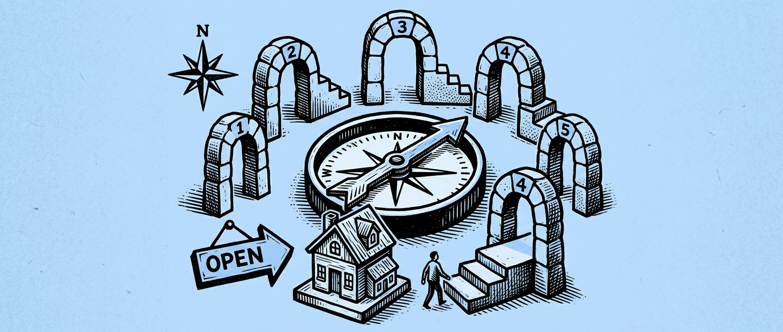 5 Steps to Figure Out the Right Time to Open a Second Location | LivePlan