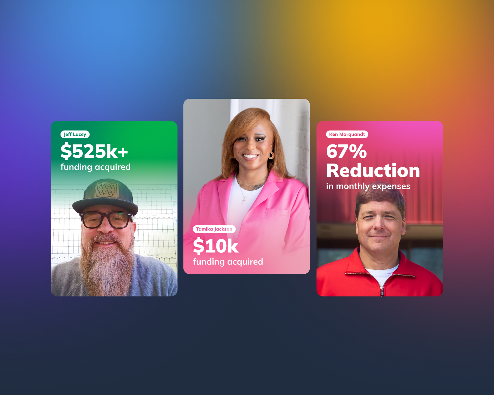 three cards showing LivePlan customers with business growth results