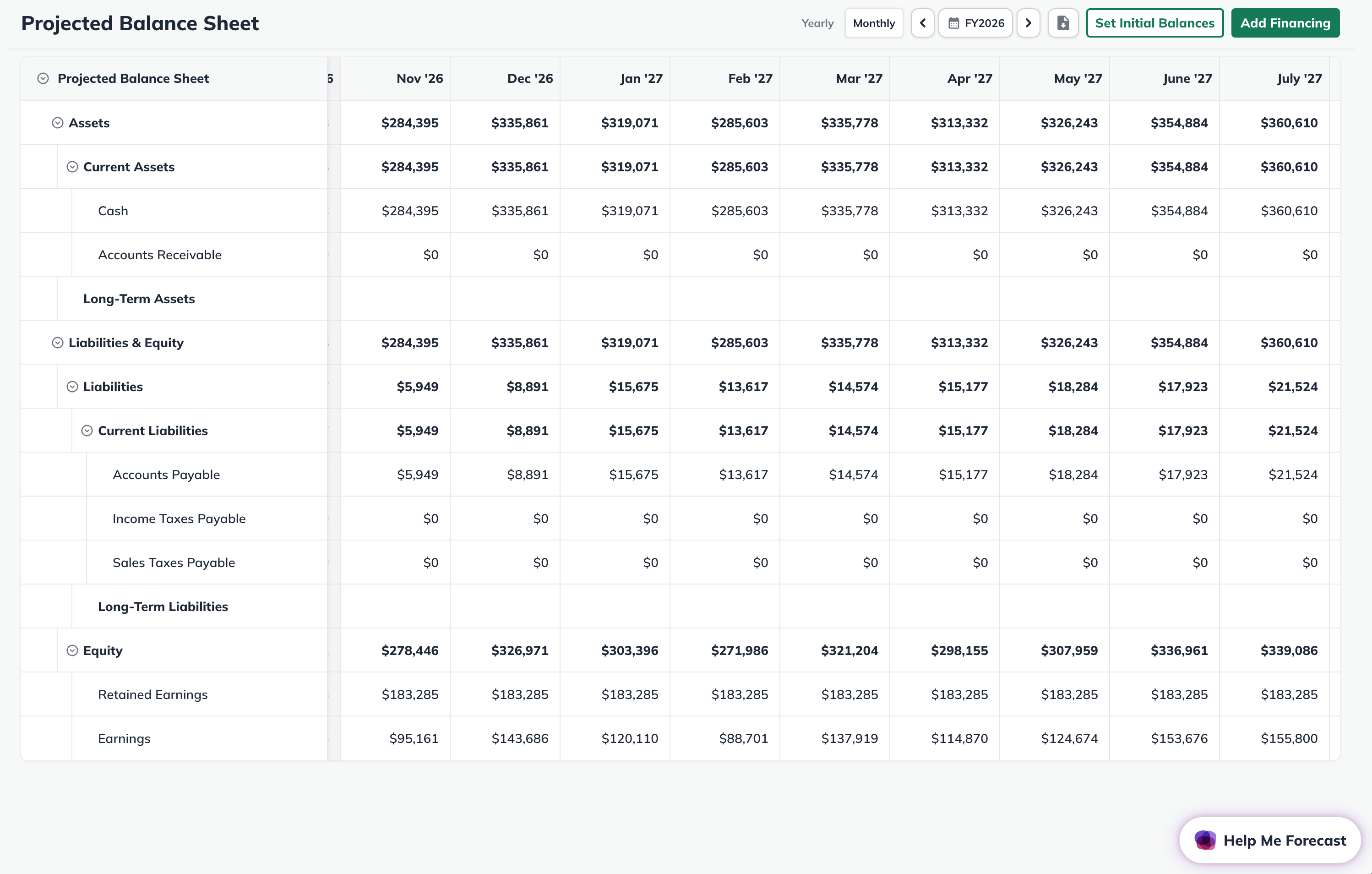 A projected balance sheet table showing assets, liabilities, and equity from November 2026 to July 2027 with monthly financial data.