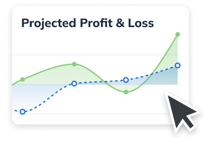 Graph titled "Projected Profit & Loss" with green profit and blue loss curved lines, showing upward trend, and a cursor pointing at the chart.