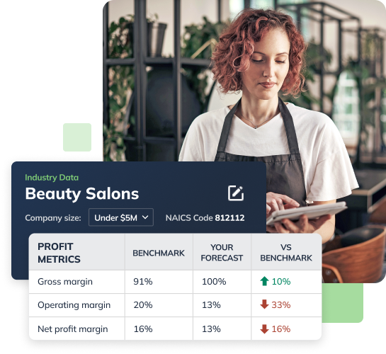 A person in a beauty salon reviews a tablet. A data chart shows profit metrics for beauty salons, including gross, operating, and net profit margins.