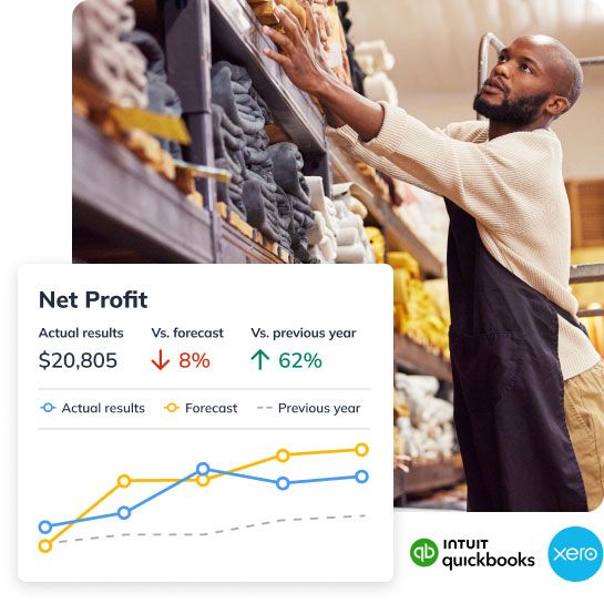 Net profit