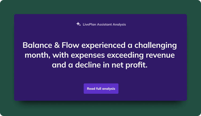 Liveplan assistant monthly review preview