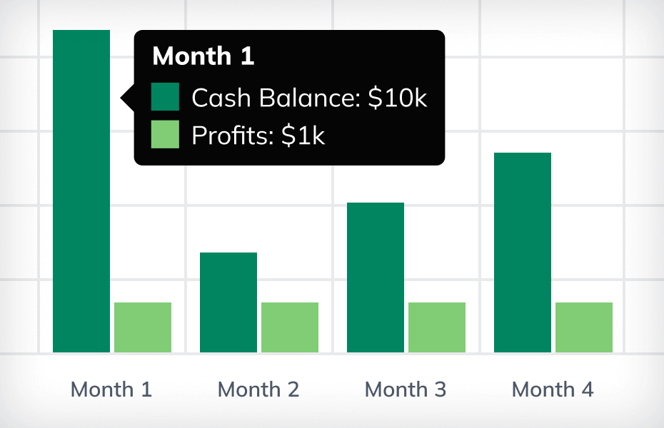 Thumbnail: Cash Flow