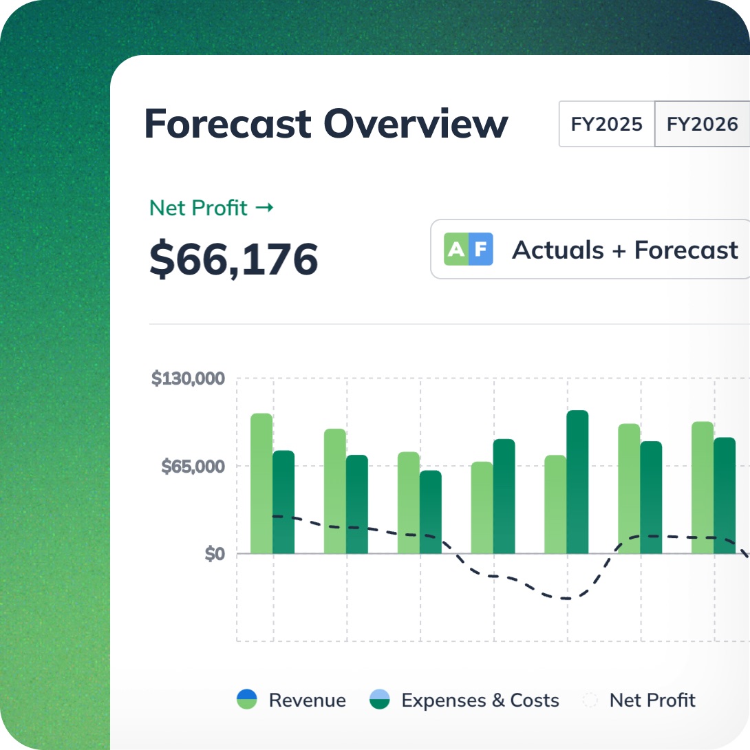 LivePlan forecast overview comparing actual revenue against the plan