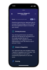 Discover our Revolutionary Golf Game Analysis & Improvement Tool.