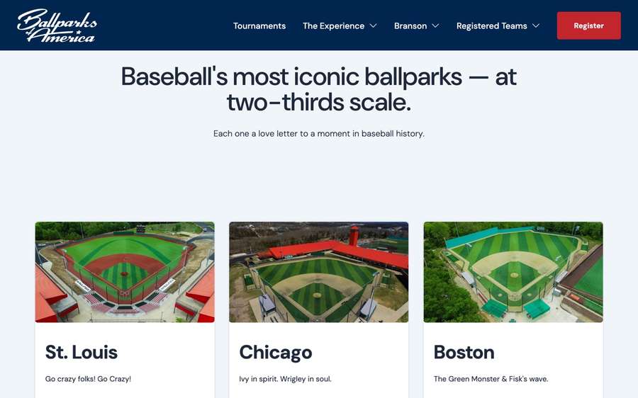 Ballparks of America