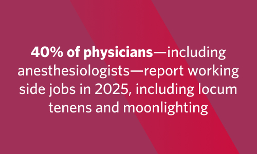 Graphic stating 40% of physicians worked side jobs in 2025