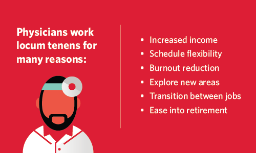 Graphic list of reasons physicians work locum tenens