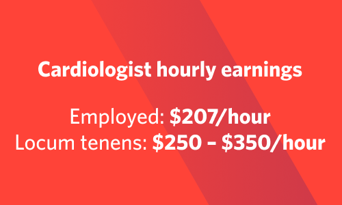 Graphic showing cardiologist hourly earnings