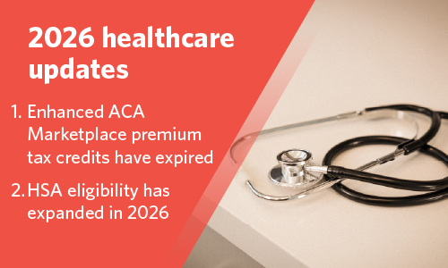 Graphic with 2026 healthcare updates for locum physicians on the marketplace