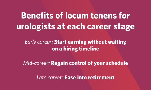 Graphic showing benefits of locum tenens for urologists at each career stage