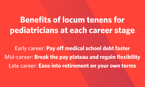 Graphic detailing benefits of locums for pediatricians at each career stage