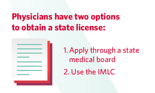 Graphic explaining physicians' two paths to obtain licensure