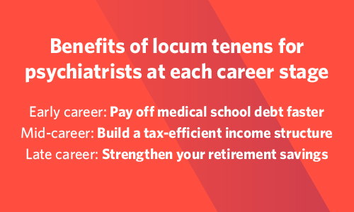 Graphics showing the benefits of locum tenens for psychiatrists at each career stage