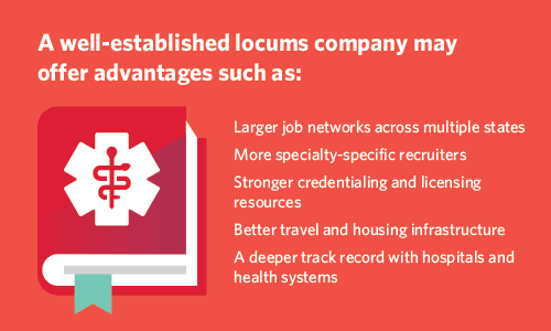 Graphic list stating advantages of working with a well-established locum tenens company