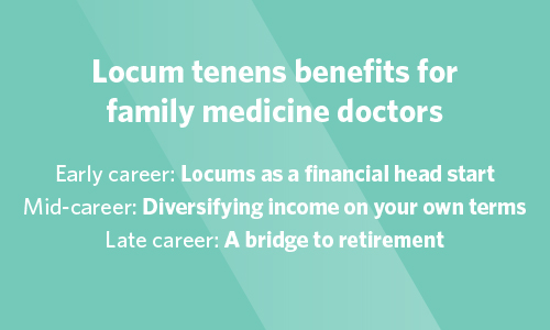 Graphic showing the benefits of locum tenens for family medicine doctors at different career stages