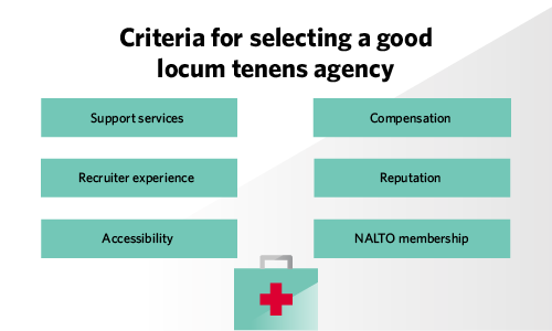 Graphic list of 6 criteria for selecting a good locum tenens agency