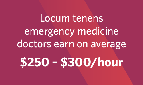 Graphic showing average pay of locum EM doctors