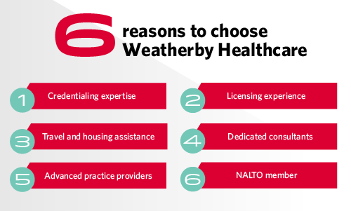 Graphic list of 6 reasons to choose Weatherby Healthcare