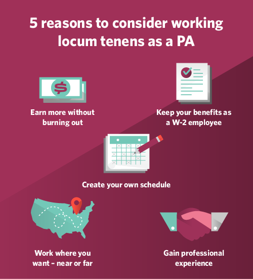 Graphic showing 5 reasons PAs should consider working locum tenens