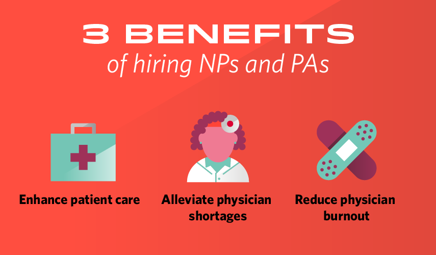 Graphic depicting 3 benefits of hiring NPs and PAs for your healthcare facility