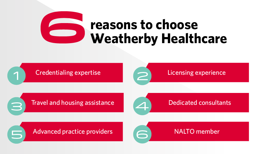 Graphic list of reasons to work with Weatherby Healthcare for locum tenens