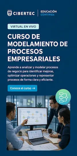 Banner Curso Modelamiento de Procesos Empresariales de Cibertec Educación Continua