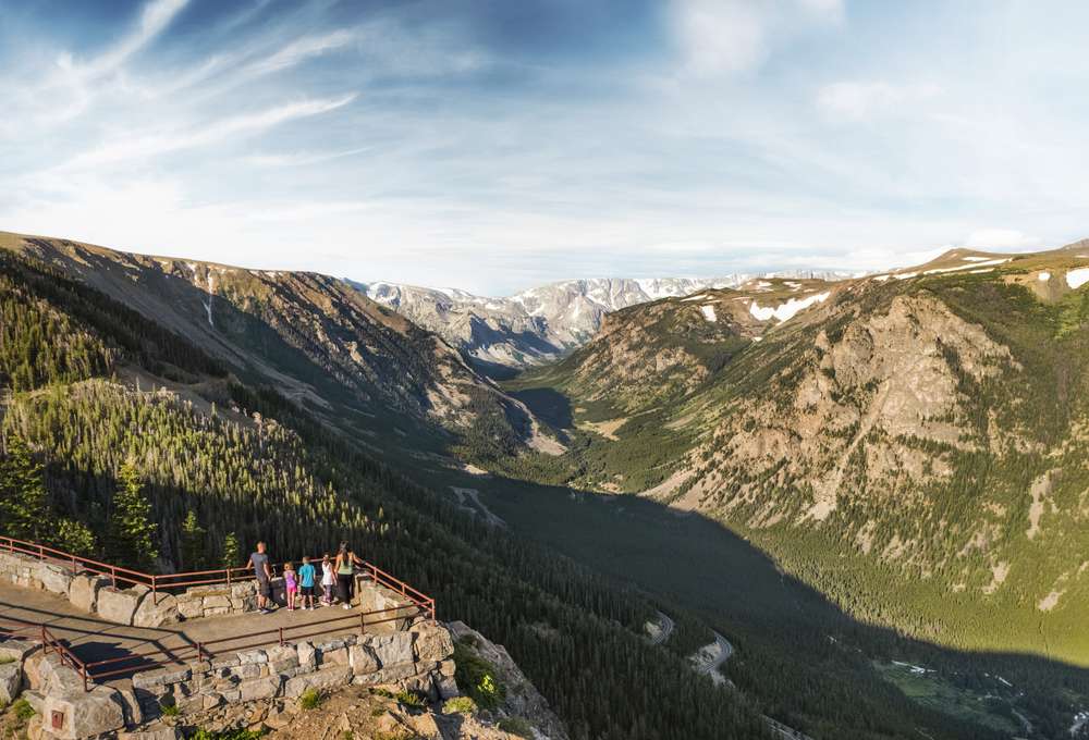 Wonders of Yellowstone Country