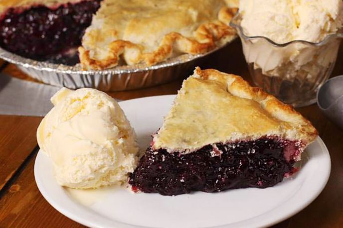 Kid-Centric Checklist