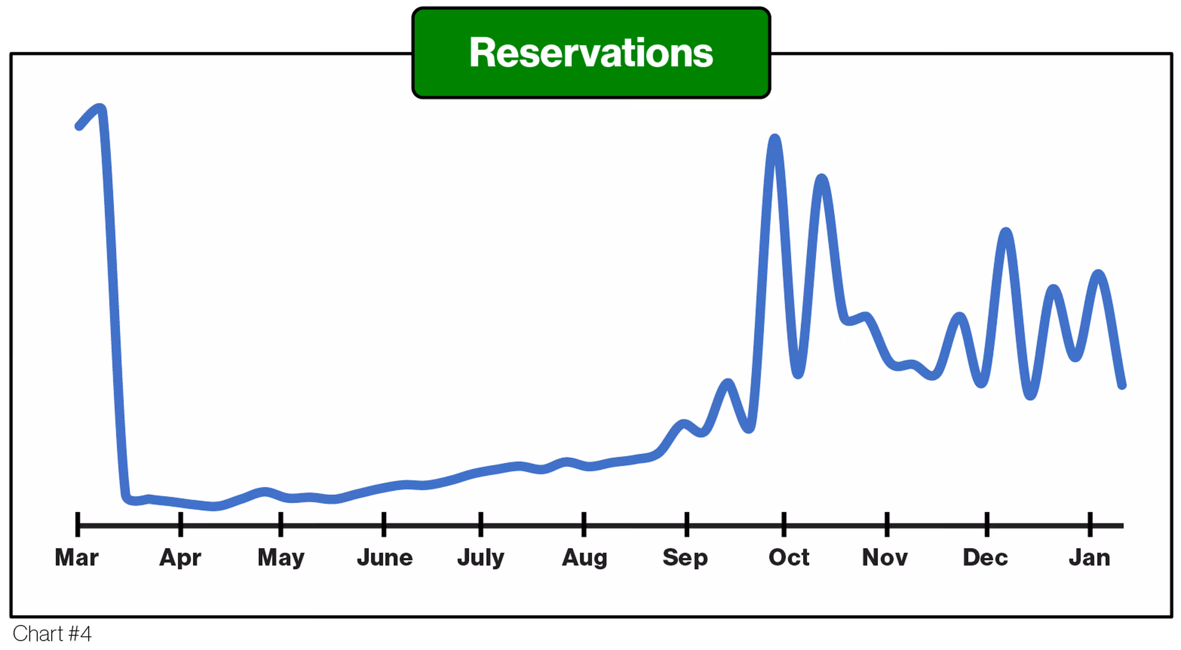 COVID Article JAN 2021_Reservations - ParkMobile