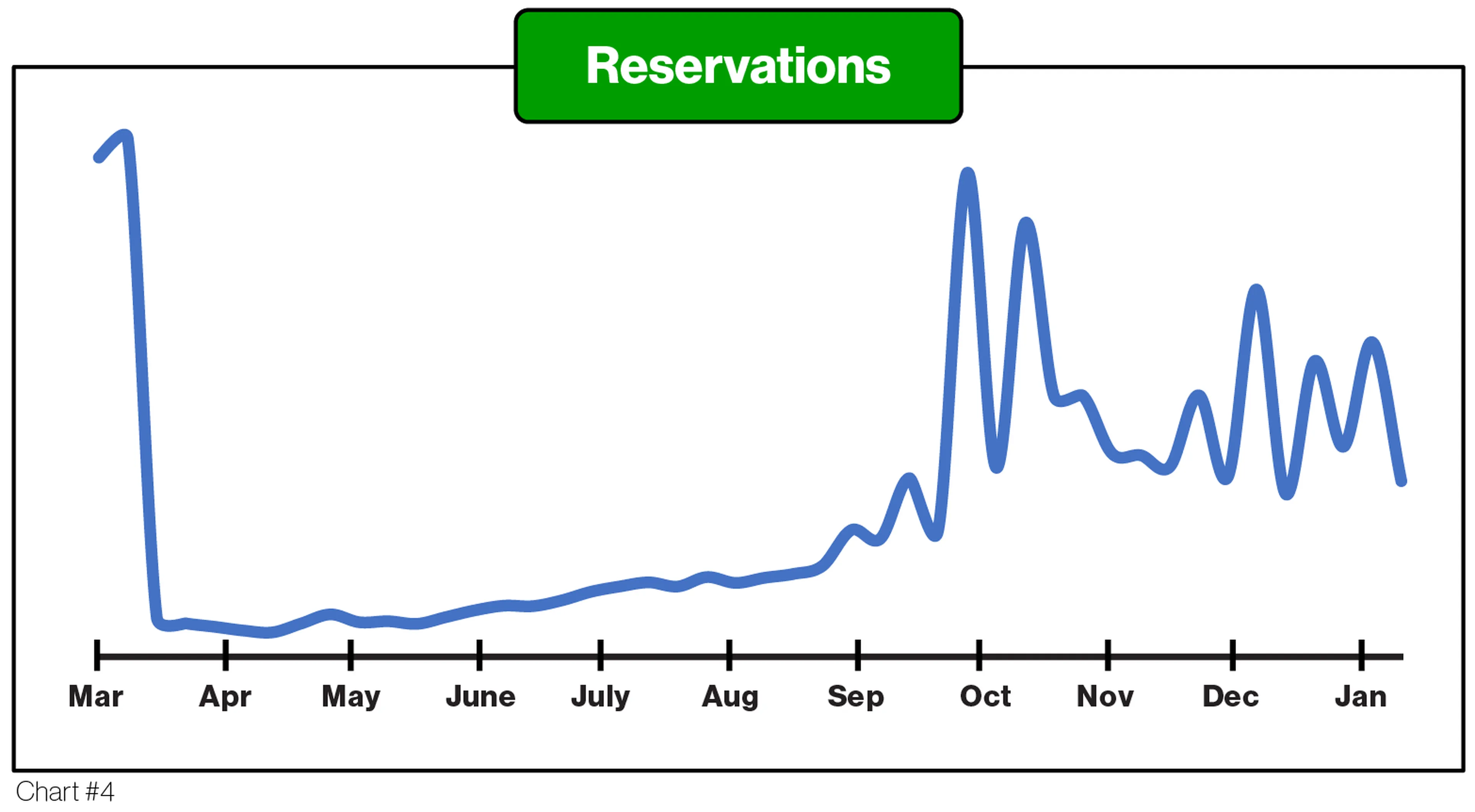 COVID Article JAN 2021_Reservations - ParkMobile
