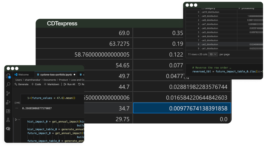 CDTexpress Dashboard Interface