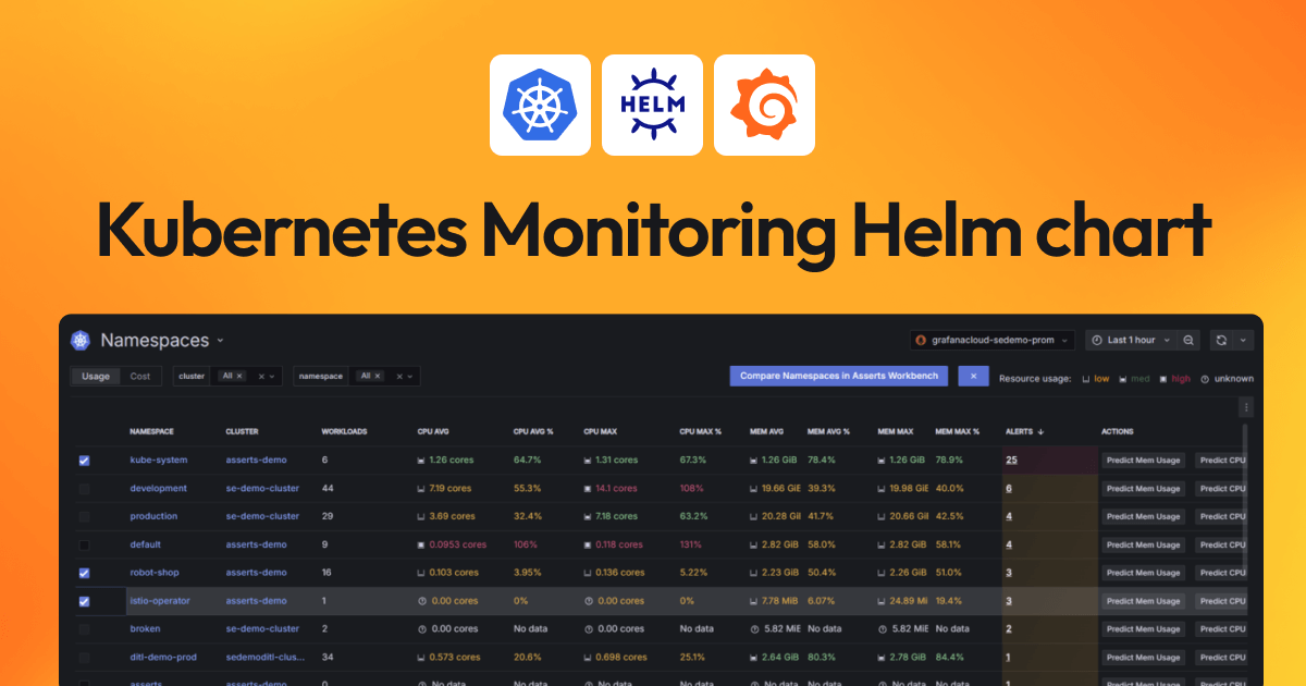 Kubernetes Monitoring Helm chart 2.0: a simpler, more predictable ...