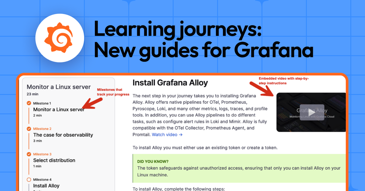 Introducing Learning journeys: New step-by-step guides to get started ...