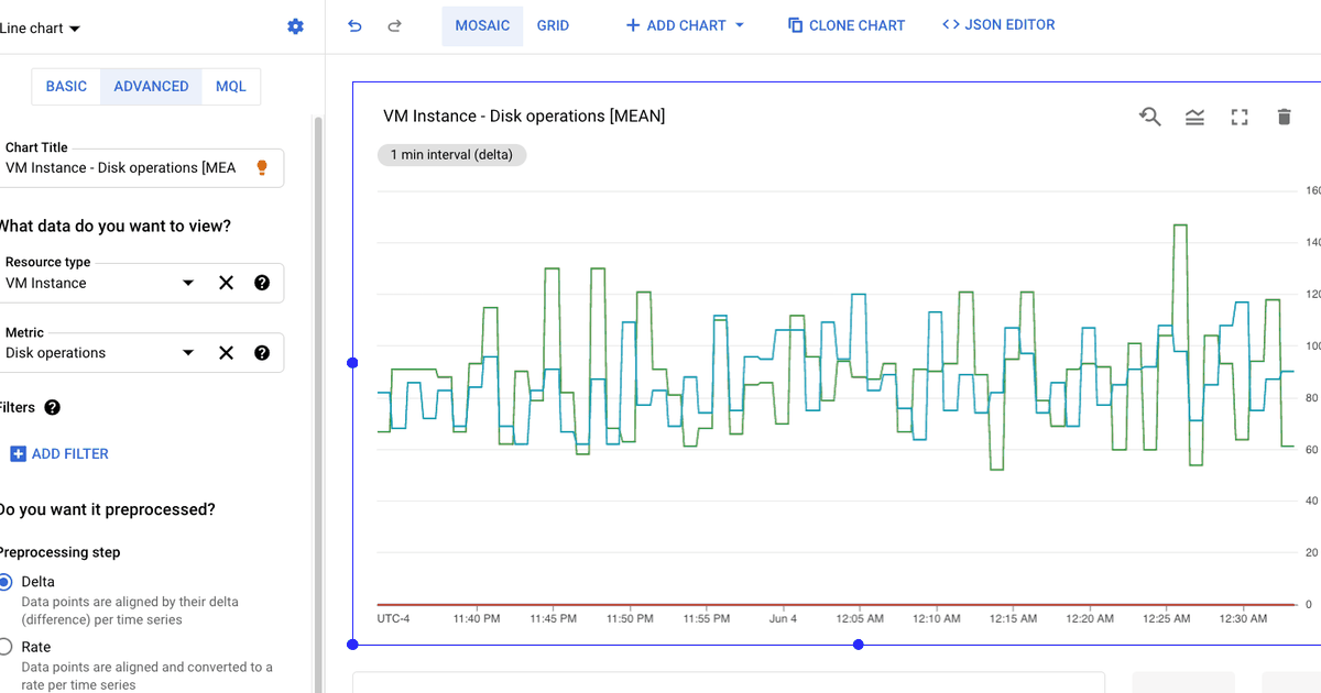 New in the Google Cloud Monitoring data source plugin for Grafana ...