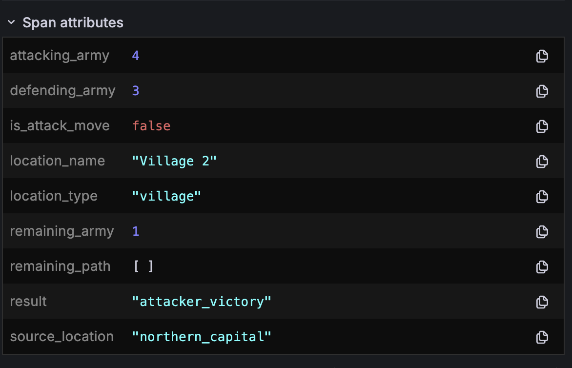 A screenshot of span attributes.