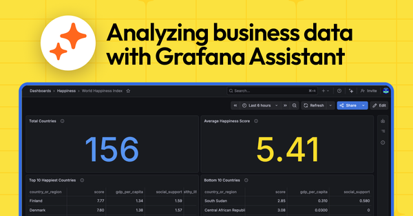 Business metrics in Grafana Cloud: Get an AI assist to help securely analyze your data