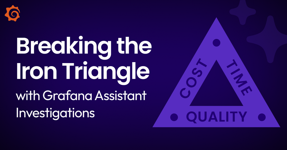 Breaking the Iron Triangle: How AI-powered investigations change the ...