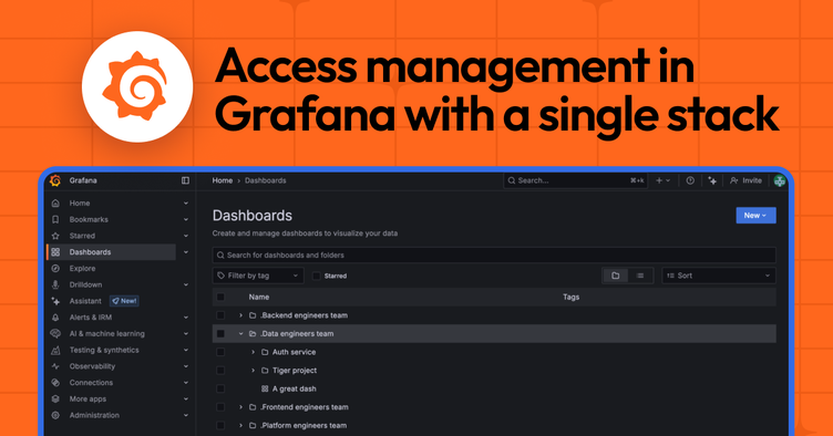 Managing access in Grafana: a single stack journey with teams, roles, and real-world patterns