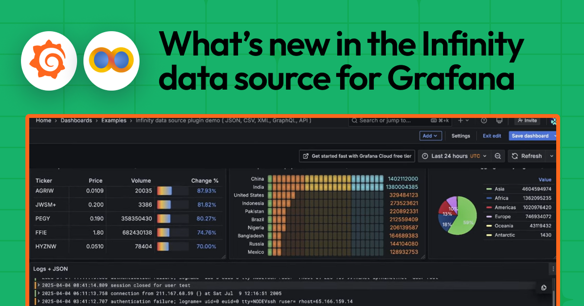 What’s new in the Infinity data source for Grafana: support for JQ ...