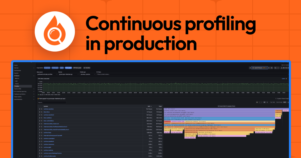 Continuous profiling in production: A real-world example to measure ...